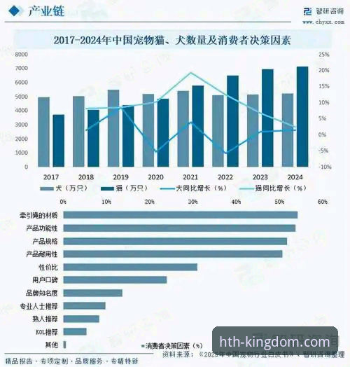 HTH快速验证 新手如何快速完成HTH验证?一文掌握2025最新操作指南